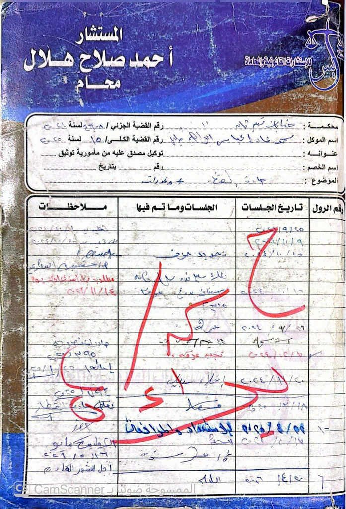 من كابوس السجن 10 سنوات ومطالبة النيابة بتغليظ العقوبة إلى البراءة.. المستشار أحمد صلاح هلال في مواجهة قضية قطاري الزقازيق من كابوس السجن 10 سنوات ومطالبة النيابة بتغليظ العقوبة إلى البراءة.. المستشار أحمد صلاح هلال في مواجهة قضية قطاري الزقازيق | جريدة تحت الضوء الإخبارية